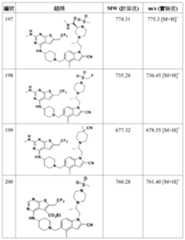 Figure 106108622-A0304-12-0175-483