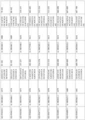 Figure imgf000245_0001