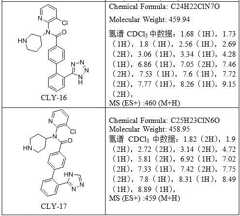 Figure 273174DEST_PATH_IMAGE080