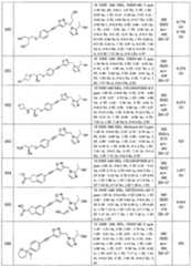 Figure imgf000263_0001