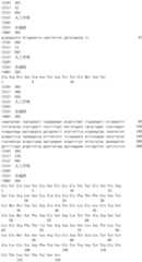 Figure IDA0002889616280000811