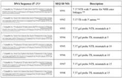 Figure imgf000258_0001