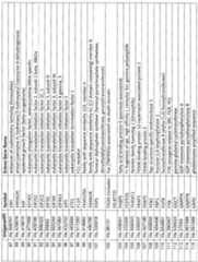 Figure imgf000086_0001