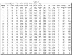 Figure imgf000035_0001