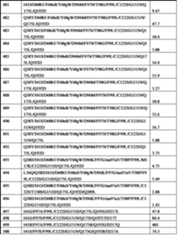 Figure 2022120155000081