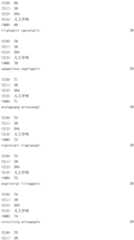 Figure IDA0000812020540000121