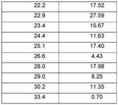 Figure imgf000065_0001