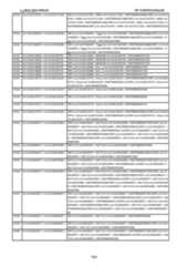 Figure imgf000710_0001