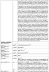 Figure imgf000268_0001