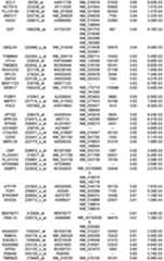 Figure 112018088977530-pat00320