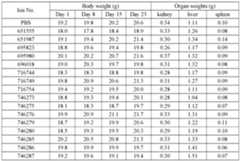 Figure imgf000173_0001