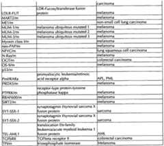 Figure imgf000037_0001