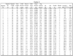 Figure imgf000033_0001