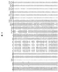 Figure 2022033877000076