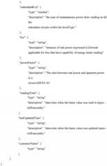 Figure GDA0003836003050000521