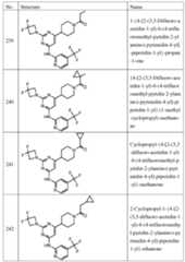 Figure imgf000088_0001