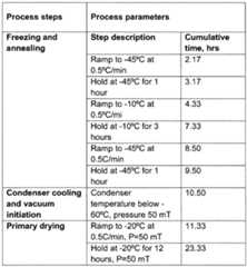 Figure imgf000084_0001