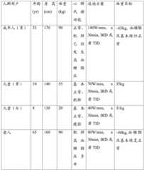 Figure BDA0002406414370000101