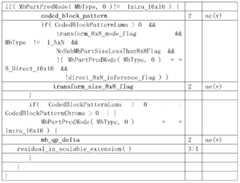 Figure GDA0000159631810000271