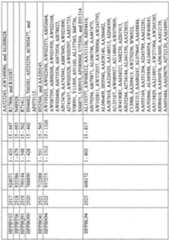 Figure imgf001109_0001