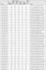 Figure imgf000810_0001