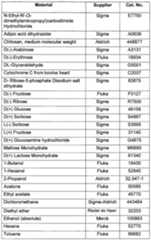 Figure imgf000018_0001