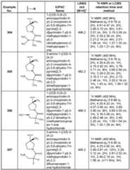 Figure imgf000249_0001