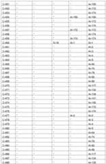 Figure imgf000051_0001