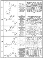 Figure imgf000257_0001