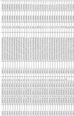 Figure imgf000104_0001