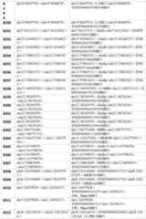 Figure imgf000131_0001