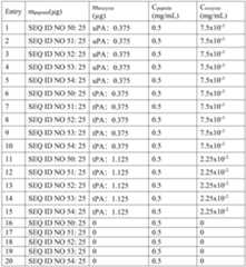 Figure PCTCN2021077864-appb-000030