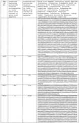 Figure imgf000380_0001