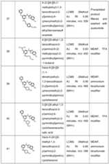 Figure imgf000145_0001