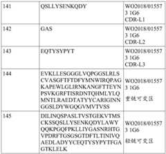 Figure BDA0003765517730000901