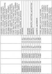 Figure imgf000790_0001