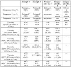 Figure imgf000017_0001