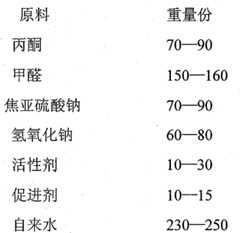 Figure FSB00000583168200011