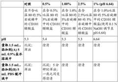 Figure BDA0002381572190000251