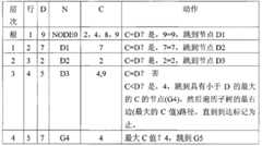 Figure GSB00000746472700111