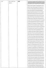 Figure 2022507836000035