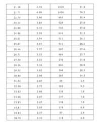 Figure 106103216-A0202-12-0049-42