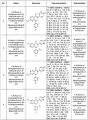 Figure imgf000110_0001