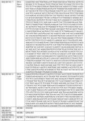 Figure imgf000288_0001