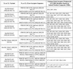 Figure imgf000099_0001