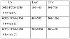 Figure BDA0000368744600000163