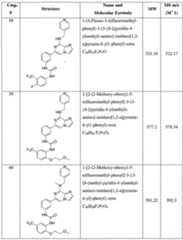 Figure imgf000074_0001