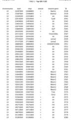 Figure imgf000112_0001