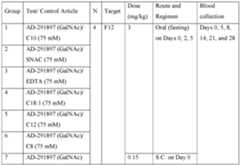 Figure imgf000192_0001