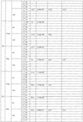 Figure imgf000095_0001